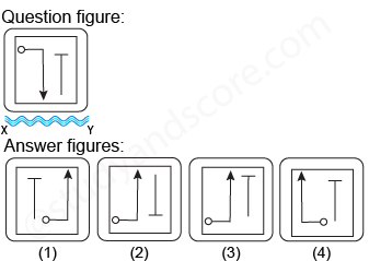 Non verbal reasoning, water images practice questions with detailed solutions, water images question and answers with explanations, Non-verbal series, water images tips and tricks, practice tests for competitive exams, Free water images practice questions